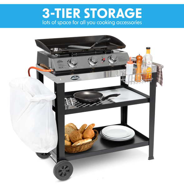 DG263_ACT_3_TIER_STORAGE