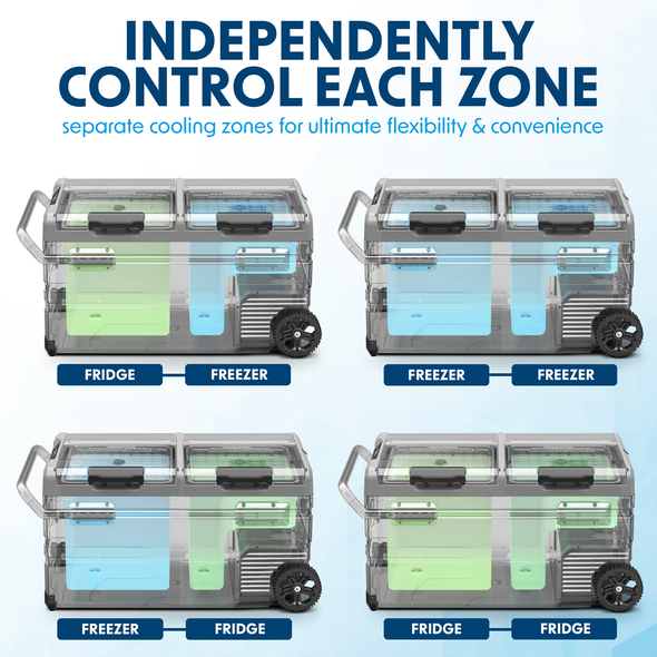 DL128_ACT_INDEPENDENT_ZONES