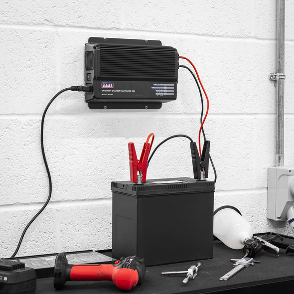 BSCU40A_ACT_IN_USE