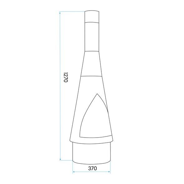 DG109_ACT_MEASUREMENTS