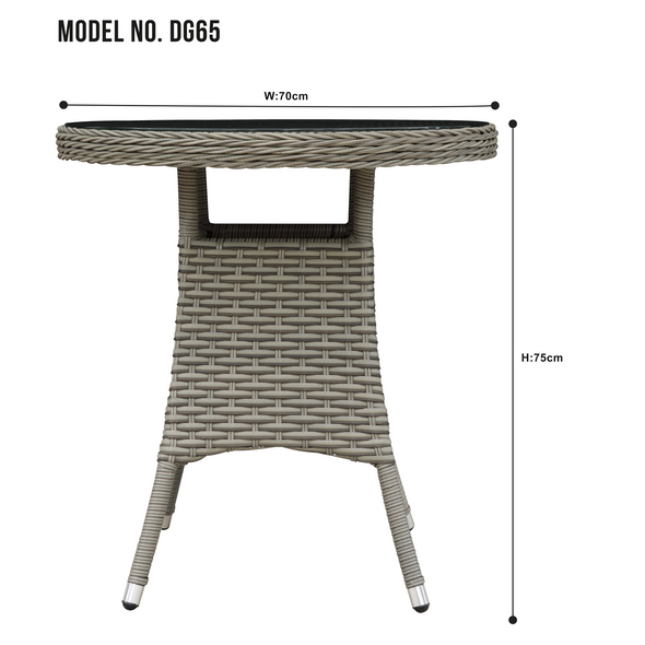 DG65_ACT_MEASUREMENTS