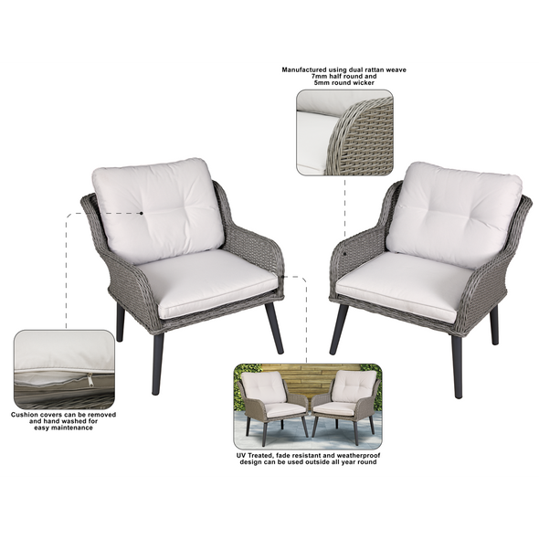 DG79_ACT_INFORMATION