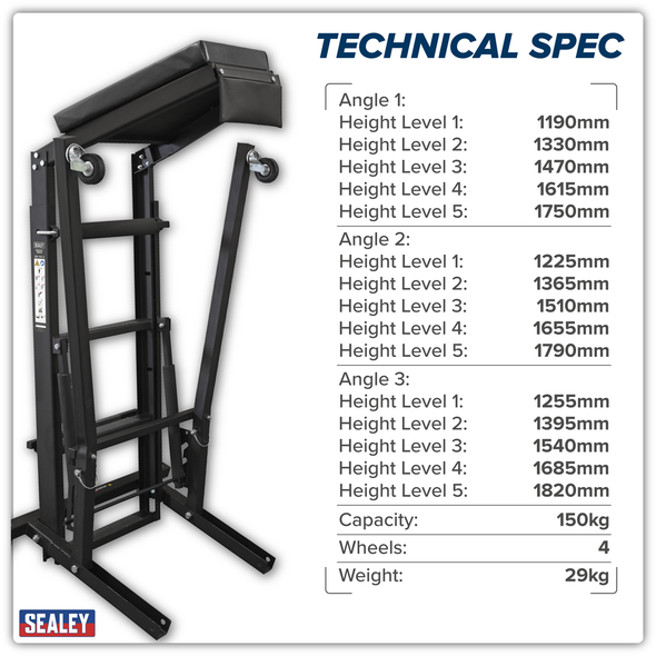 SCRT01_ACT_TECH_SPEC_INFOGRAPHIC