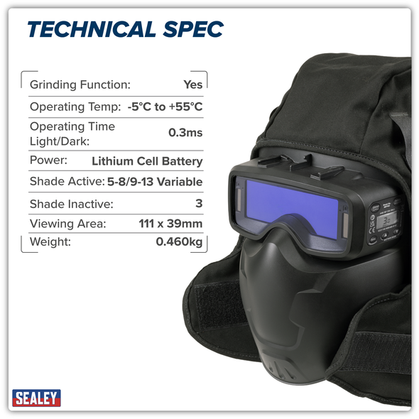 SSP102_ACT_TECH_SPEC_INFOGRAPHIC