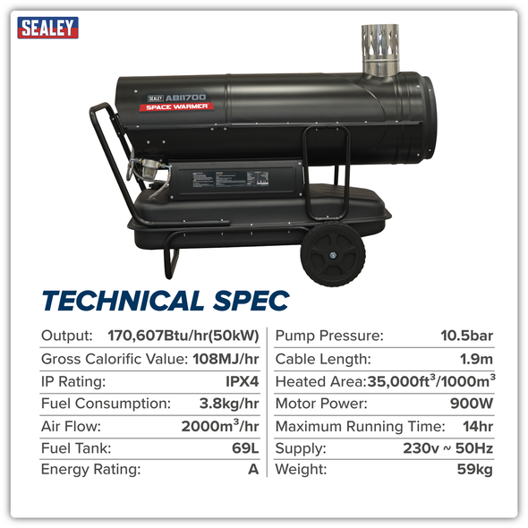 ABI1700_TECH_SPEC_INFOGRAPHIC