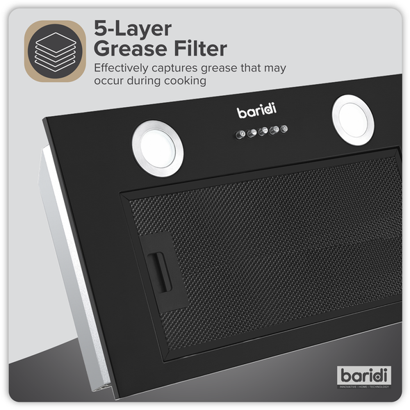 DH285_ACT_FEATURE_HIGHLIGHT_INFOGRAPHIC