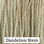 Classic Colorworks Hand Dyed Floss 5 yds Dandelion Stem
