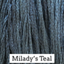 Classic Colorworks Hand Dyed Floss 5 yds Milady's Teal