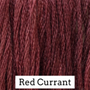 Classic Colorworks Hand Dyed Floss 5 yds Red Currant