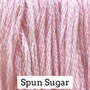 Classic Colorworks Hand Dyed Floss 5 yds Spun Sugar