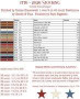 1776-2026 Stocking Cross Stitch