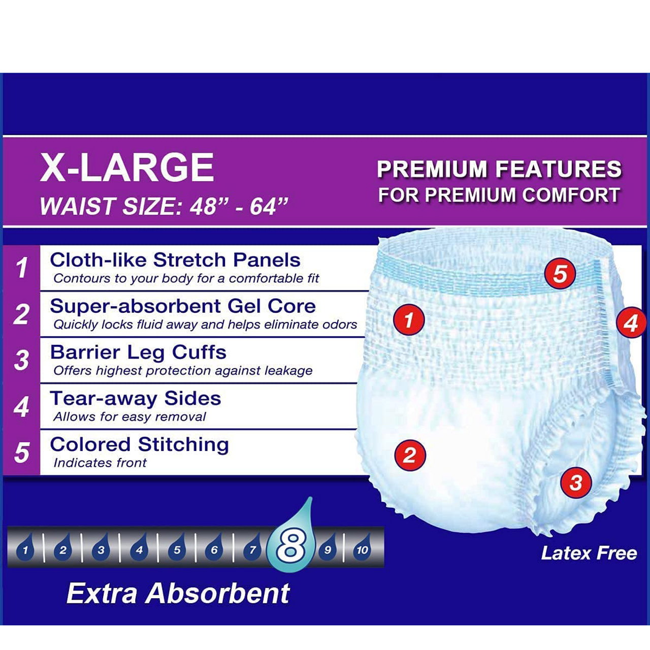 Sanmadrola Adult Diapers Incontinence Underwear Unisex Overnight Comfort  Absorbency for Women and Men Extra Large 10 Pack