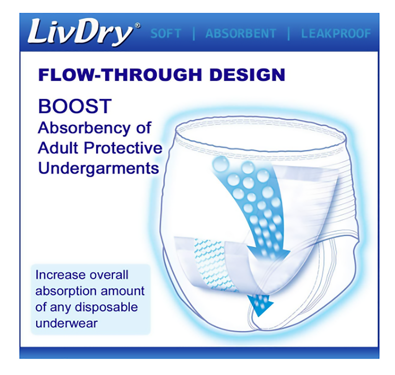 LivDry Adult Latex Free Underwear Extra Absorbency Large Diapers Leakproof  18