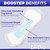 ContourDry Booster Pads