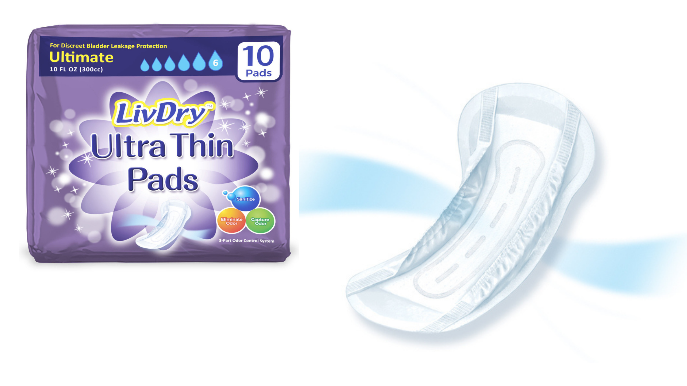 Types of Incontinence Pads and When to Use Them