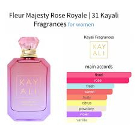 Kayali fleur majesty rose royale 31 ABIDJAN K'S MAKE UP ADDICT Kayali fleur majesty rose royale 31 ABIDJAN K'S MAKE UP ADDICT