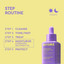BYOMA Hydrating Recovery Oil