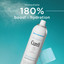 Curél Deep Moisture Spray
