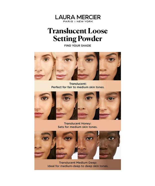 Laura Mercier Translucent Loose Setting Powder