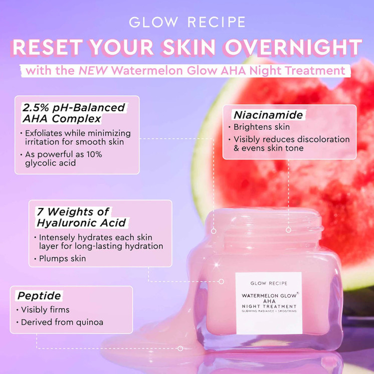 Glow Recipe Watermelon Glow AHA Night Treatment Serum