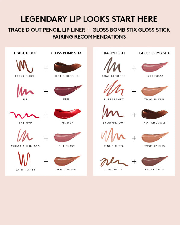 FENTY BEAUTY TRACE'D OUT PENCIL LIP LINER BROWN'D OUT 08