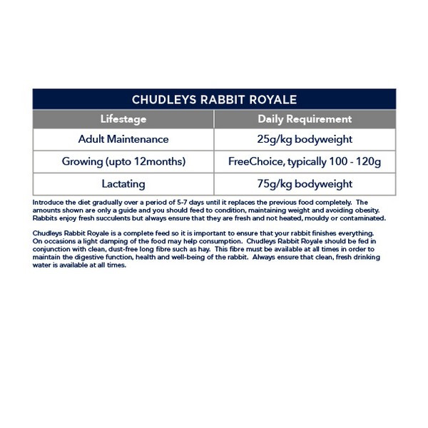 Chudleys Rabbit Royale 14kg - Pedigree Wholesale Ltd