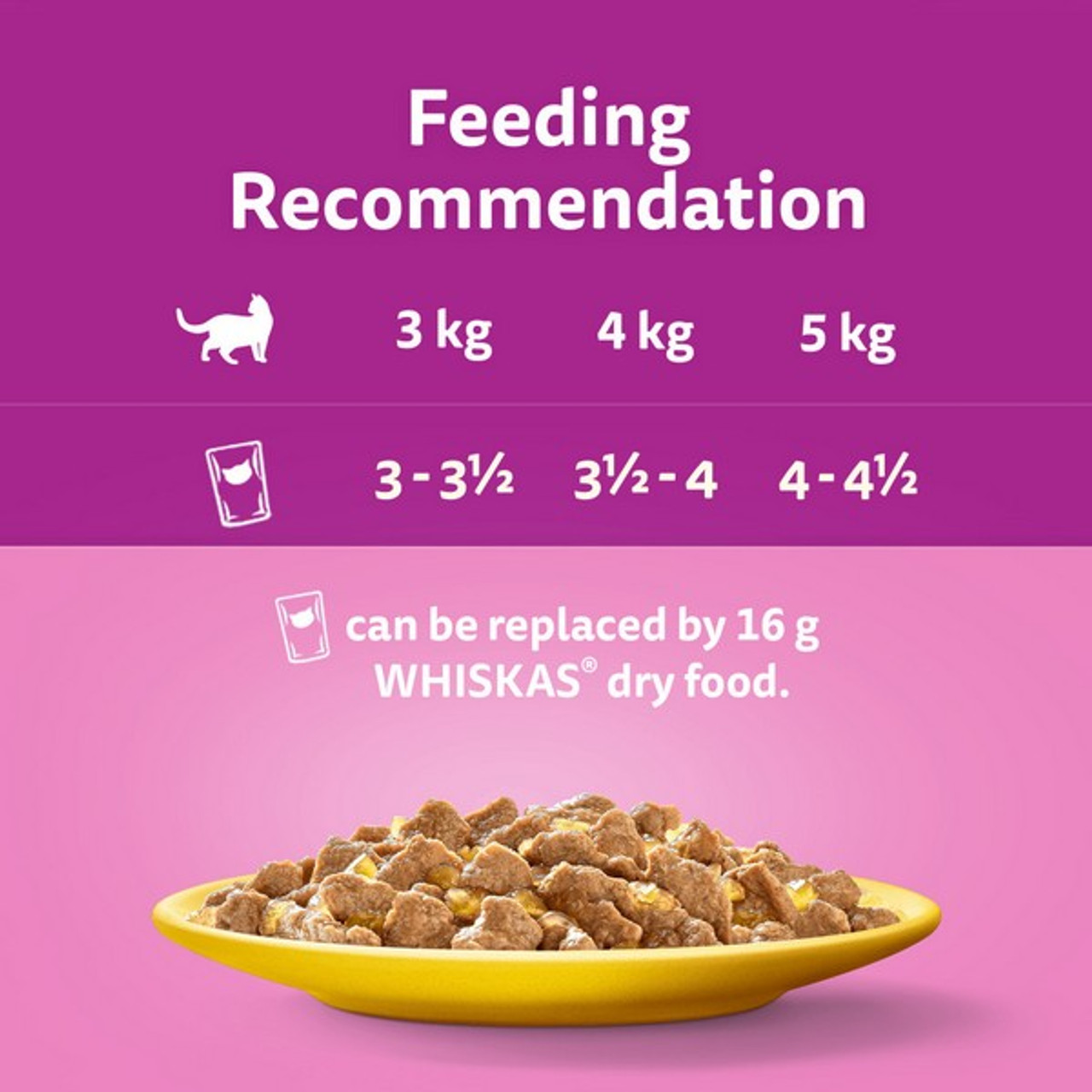 Whiskas Wet 7+ Senior Cat Food Poultry Feasts in Jelly 80x85g Pouches