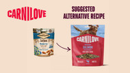 Carnilove Treats - Product Update