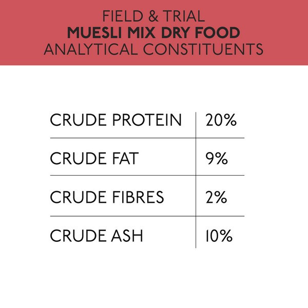 Skinners Field and Trial Muesli 15kg Pedigree Wholesale Ltd