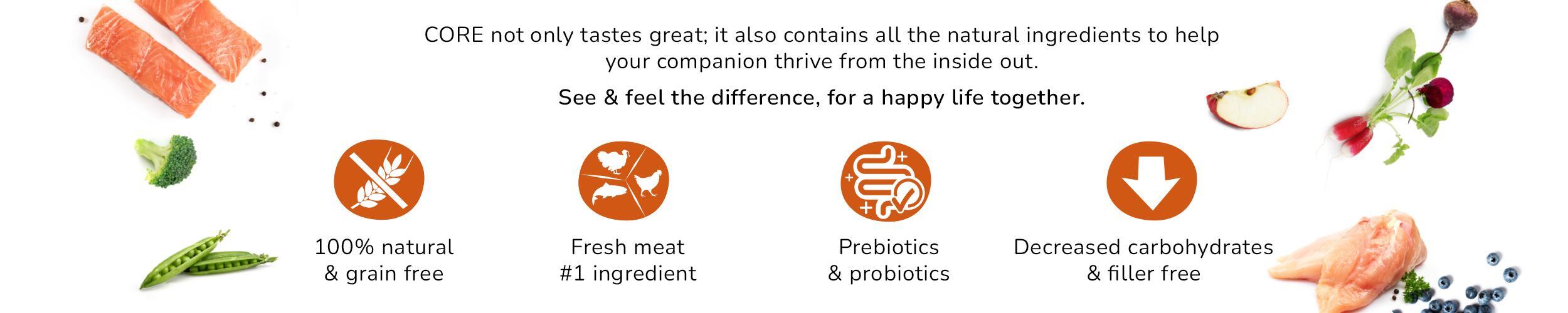 wellness-core-natural