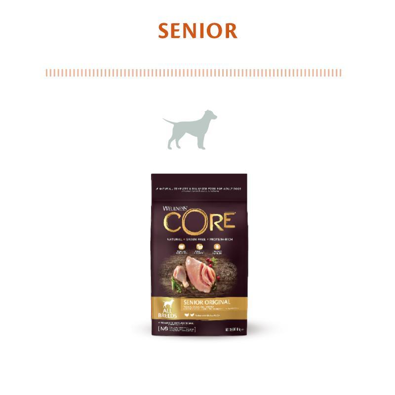 wellness-core-senior