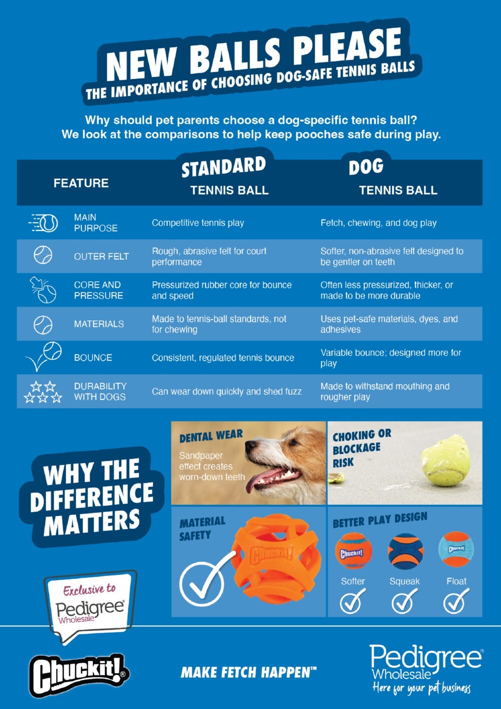 chuckit-tennis-balls