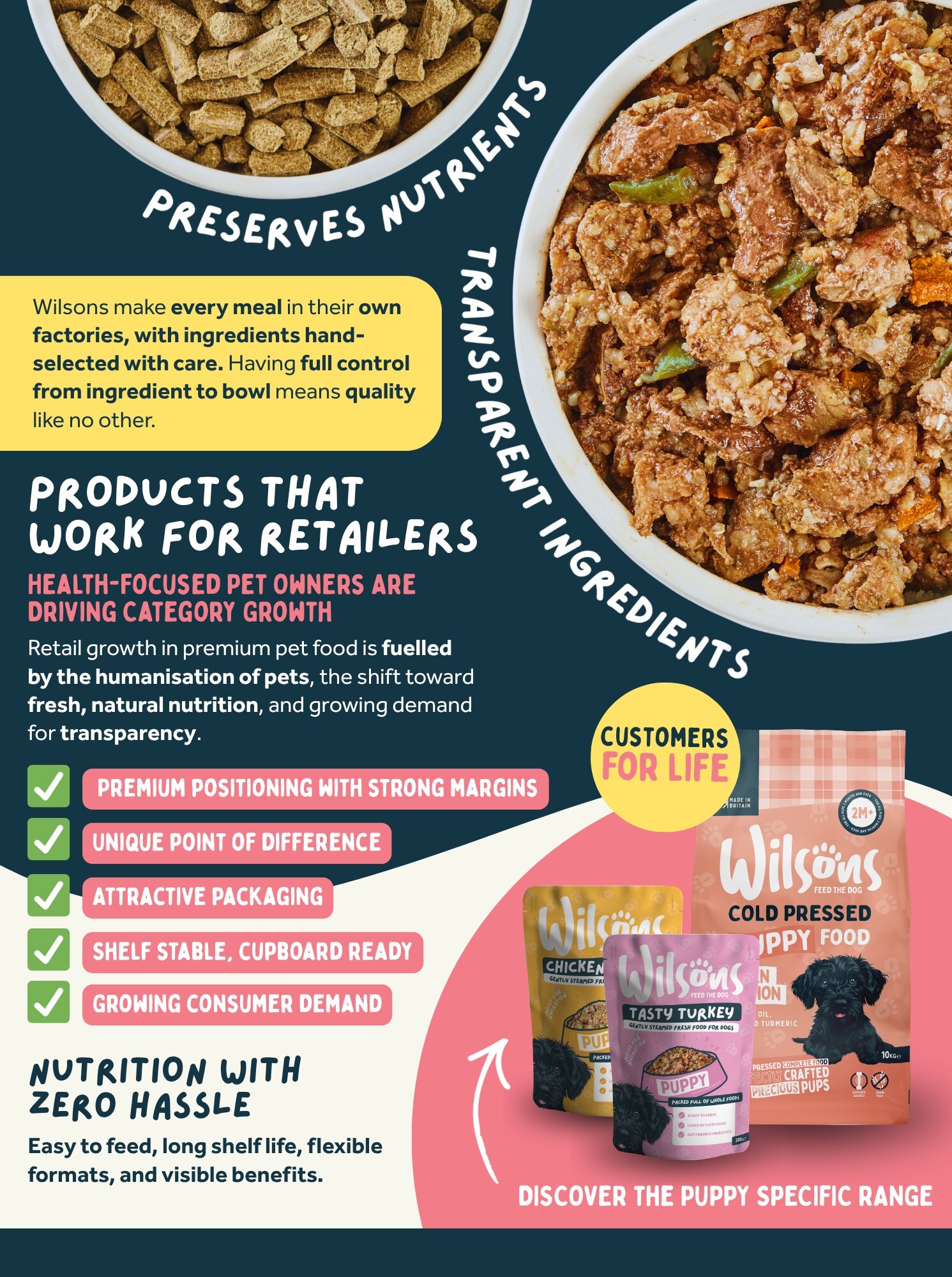 Wilsons-Dog-Puppy-Food