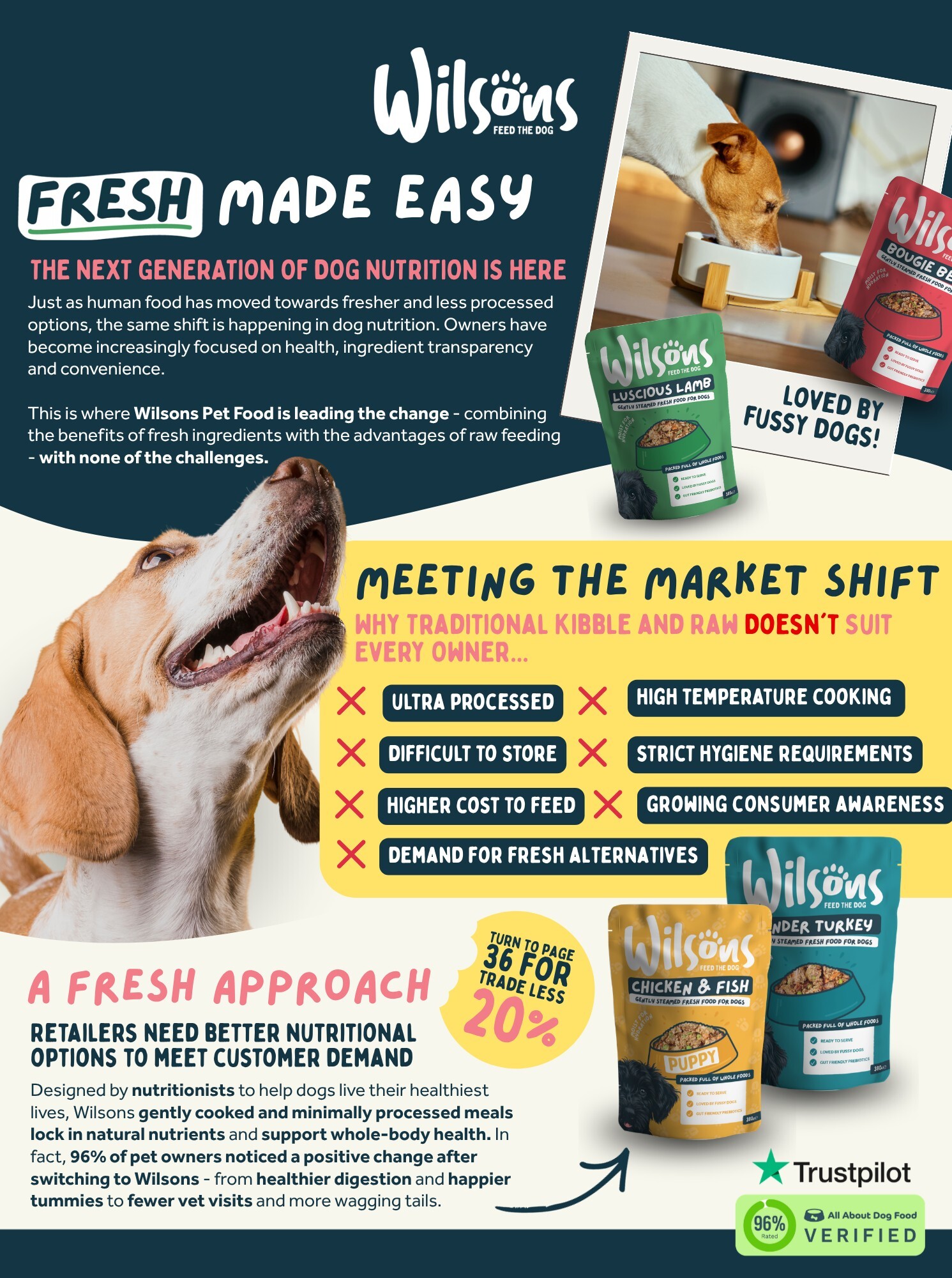 Wilsons-Fresh-Made-Easy