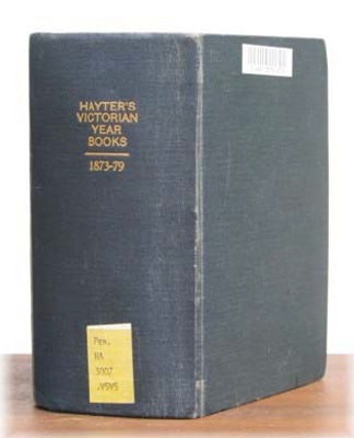 Victorian Year Book Compendium 1873-1878 - EBOOK
