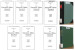 Queensland Education Gazette 1951-1959 - EBOOK