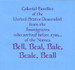 Colonial Families of the United States Descended From ... Bell, Beal, Bale, Beale, Beall - EBOOK