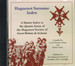 Huguenot Surname Index: A Master Index to the Quarto Series of the Huguenot Society of Great Britain and Ireland (CD)