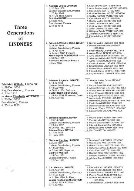 ggc435-lindner-a.jpg