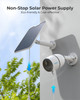 Reolink Solarpanel 2