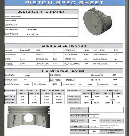 CP Bullet LS 4.125" Pistons Set | -4.6cc Flat Top | 3.900" Stroke | BLS1206-STD
