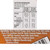 Nando's Medium Peri-Peri Sauce Flavour Dip Salad Meat Chicken Bottle Pack 1Litre