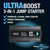 Ring Automotive Ultra Boost 1500A 12V Lithium Jump Starter USB Power Bank RJS030