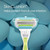 Gillette Venus Extra Smooth Close SkinCushion Razor Women Shave Pack 10 Blades