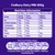 Cadbury Dairy Milk Giant XL Milk Chocolate Bar Sharing Gift Large Big Pack 850g