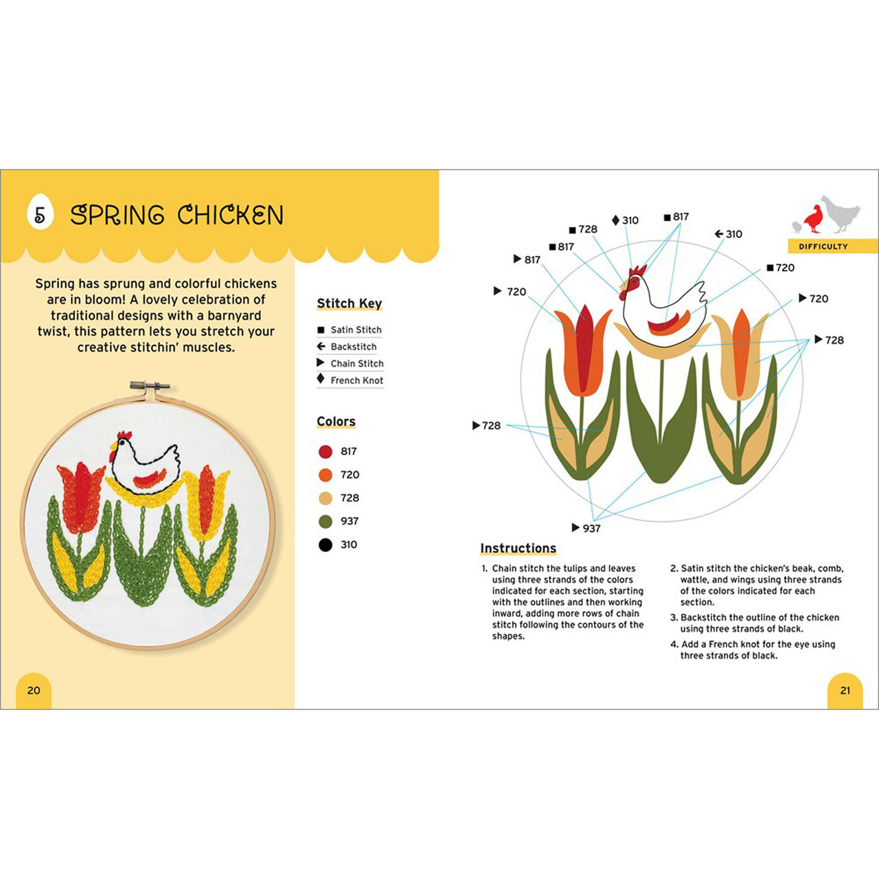 Stitchin' Chicken Embroidery Kit | EE Schenck Company