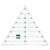 RULER TRIANGLE 60 deg EQUILAT TRUE CUT