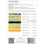 PATTERN SPRING WEDDING