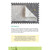 BOOK POCKET GUIDE KNOW YOUR BATTINGS