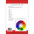 PATTERN COLOR WHEEL 7362